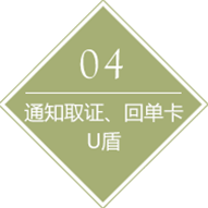 公司注册流程