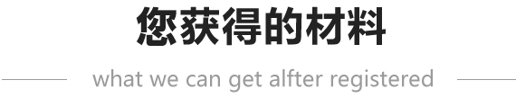 菏泽资质许可代办获得资料