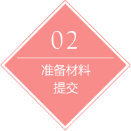 公司注册服务流程